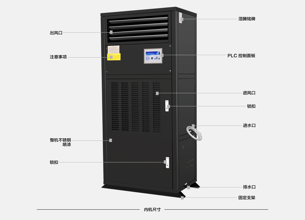 除濕機性能變差不好用？你可能忽略了這些