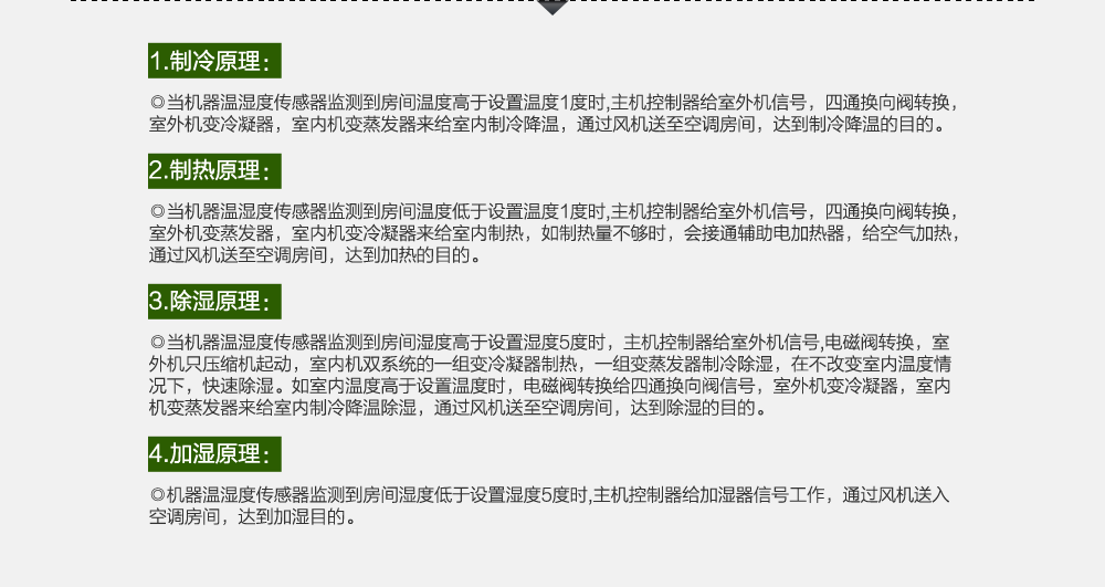 【原】除濕機(jī)去濕會(huì)有用嗎？除濕機(jī)使用時(shí)一定要注意哪些事項(xiàng)？