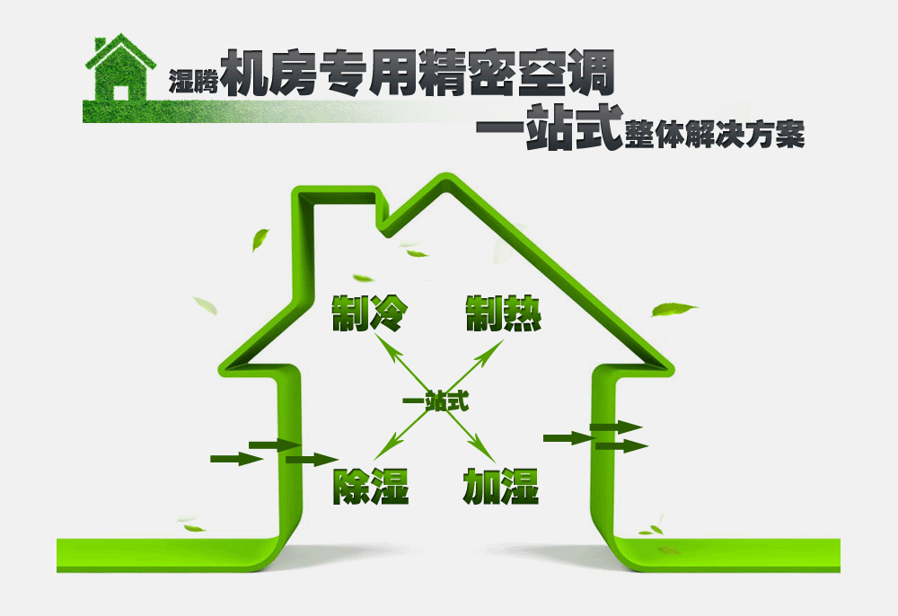 濕度名詞解釋 加濕工程常用基本術(shù)語(yǔ)