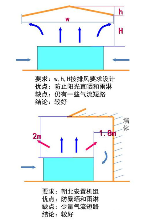 身處廣州，切身使用“碧浦BP35除濕機(jī)”的使用體會(huì)