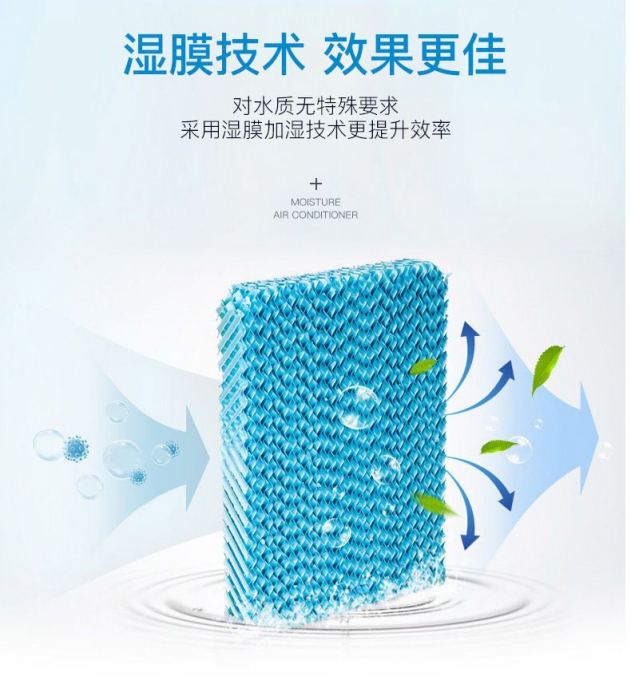 鹽廠防潮濕的關(guān)鍵
