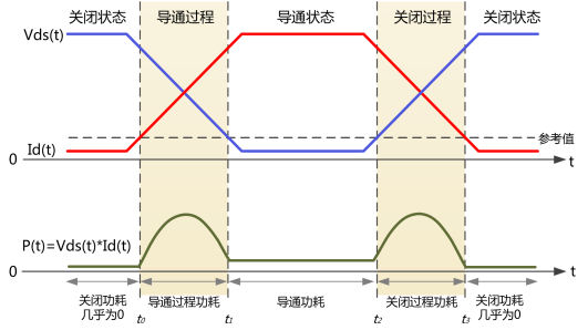 無紡布高質(zhì)量生產(chǎn)，精準(zhǔn)加濕很關(guān)鍵