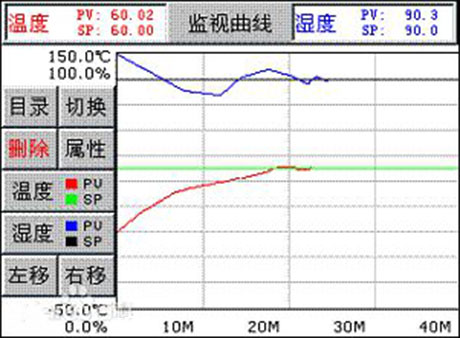 無塵車間恒溫新風(fēng)機(jī)組體育場所恒溫恒濕空調(diào)