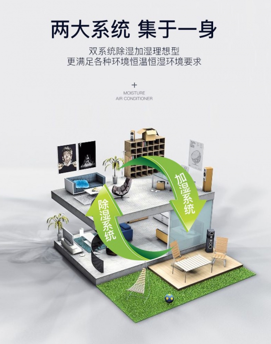 換熱器和除濕機(jī)的制作方法