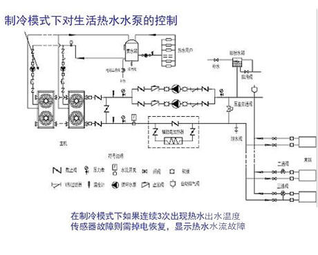 無錫別墅地下室吊頂除濕機(jī)選哪個(gè)牌子好？