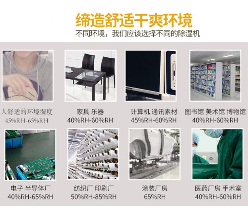 恒溫恒濕除濕空調的工作原理安詩曼為你解答