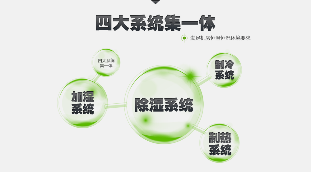 除濕機(jī)故障_除濕機(jī)故障的原因及解決方法