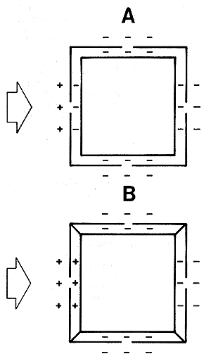 除濕機(jī)保護(hù)電子設(shè)備中的敏感電路_除濕機(jī)廠家