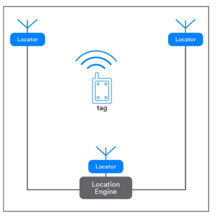 扇貝干燥排濕用耐高溫除濕機(jī)