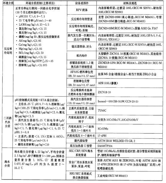 民用除濕機好用嗎