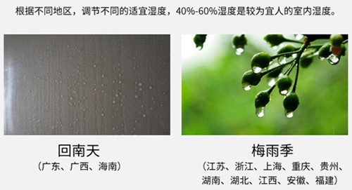 控濕對(duì)紡織生產(chǎn)的重要性