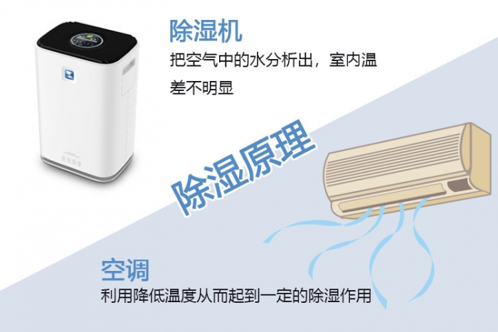 步入式高低溫試驗(yàn)箱價(jià)格
