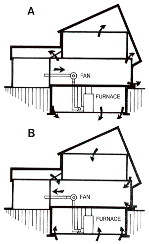 潮州餐廳除濕機(jī)，潮州餐廳除濕機(jī)哪里有賣，潮州餐廳除濕機(jī)廠家18002525289