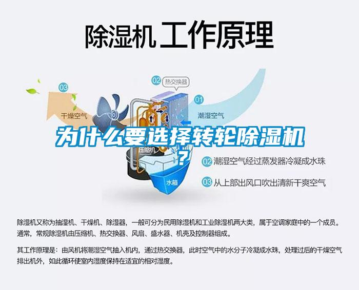 為什么要選擇轉(zhuǎn)輪除濕機(jī)？