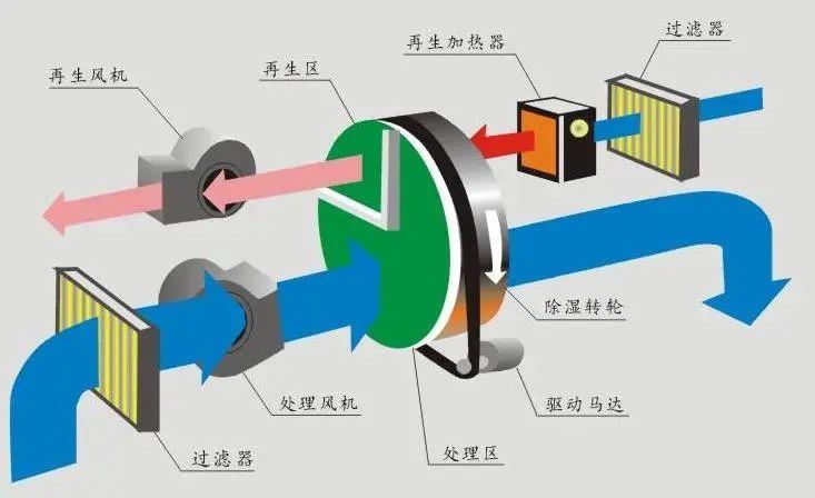 國產(chǎn)新能源車為什么叫好不叫座