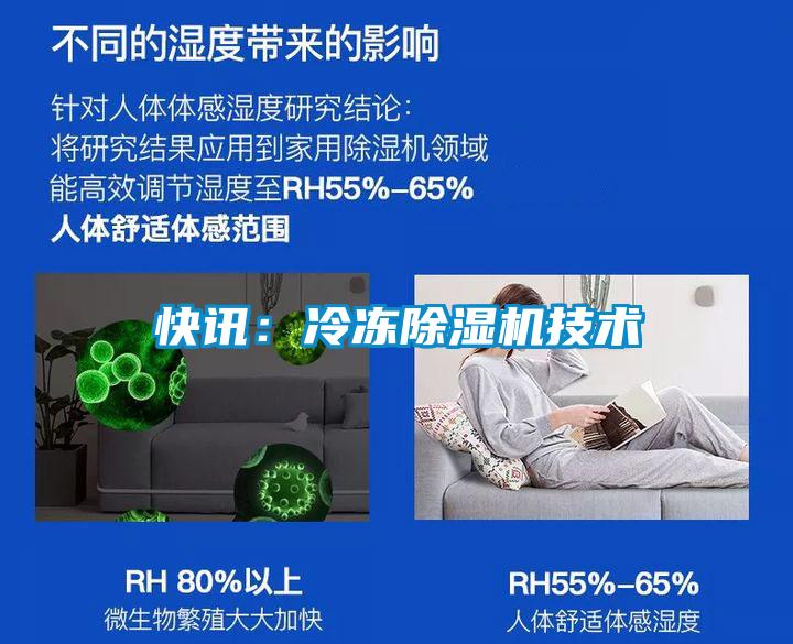 快訊：冷凍除濕機技術
