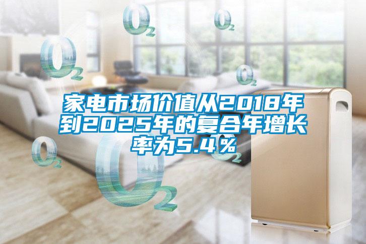 家電市場價值從2018年到2025年的復(fù)合年增長率為5.4％