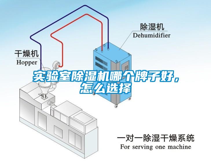 實驗室除濕機哪個牌子好，怎么選擇