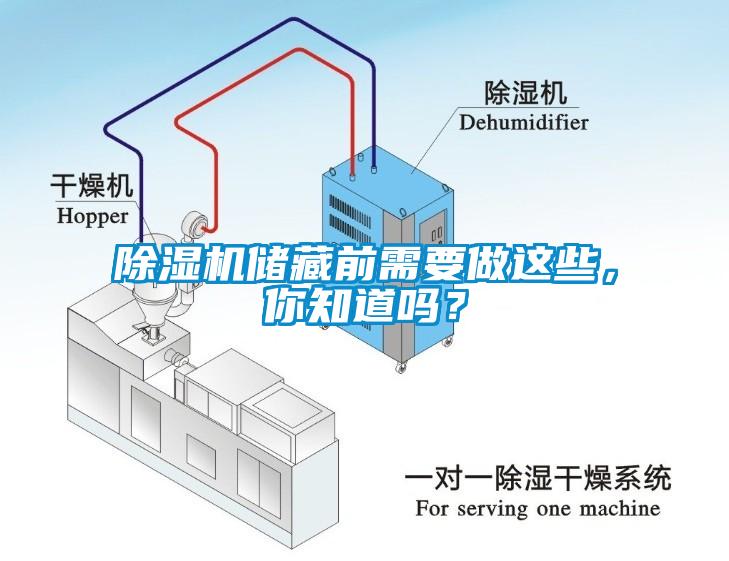 除濕機儲藏前需要做這些，你知道嗎？
