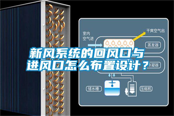 新風(fēng)系統(tǒng)的回風(fēng)口與進(jìn)風(fēng)口怎么布置設(shè)計(jì)？