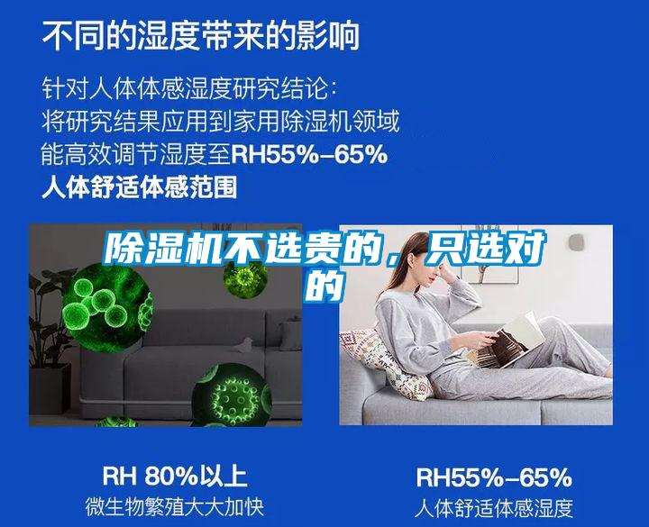 除濕機(jī)不選貴的，只選對(duì)的