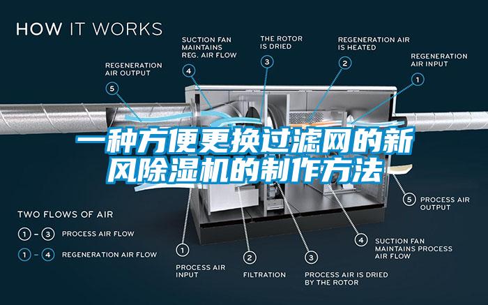 一種方便更換過(guò)濾網(wǎng)的新風(fēng)除濕機(jī)的制作方法