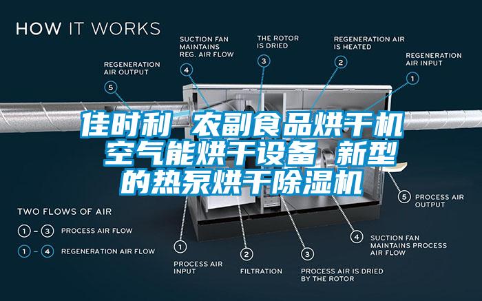 佳時(shí)利 農(nóng)副食品烘干機(jī) 空氣能烘干設(shè)備 新型的熱泵烘干除濕機(jī)