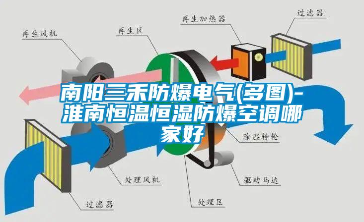 南陽三禾防爆電氣(多圖)-淮南恒溫恒濕防爆空調(diào)哪家好