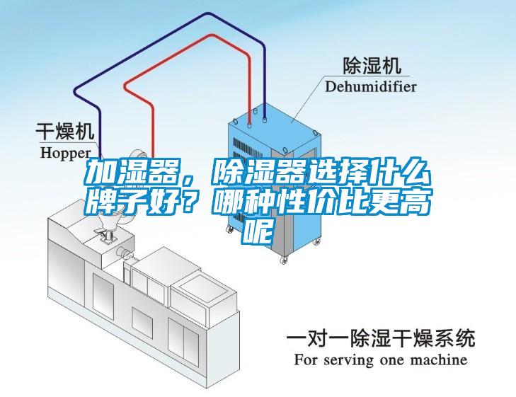 加濕器，除濕器選擇什么牌子好？哪種性價比更高呢