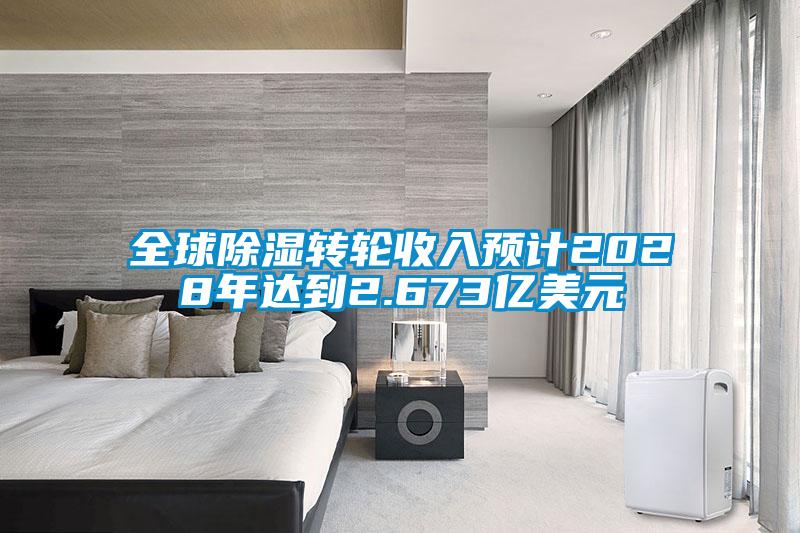 全球除濕轉(zhuǎn)輪收入預(yù)計2028年達(dá)到2.673億美元