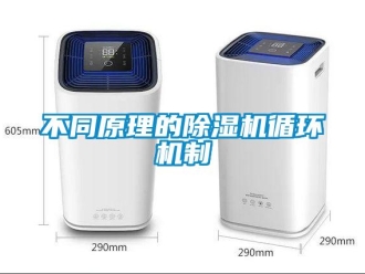 企業(yè)新聞不同原理的除濕機(jī)循環(huán)機(jī)制