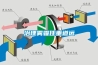 治理霧霾任重道遠(yuǎn)