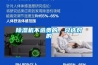 除濕機不選貴的，只選對的