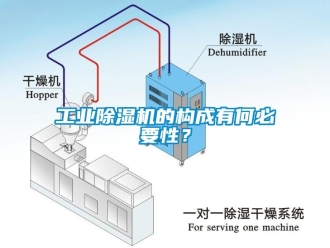 企業(yè)新聞工業(yè)除濕機(jī)的構(gòu)成有何必要性？