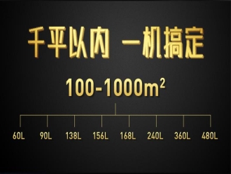 企業(yè)新聞工業(yè)用全自動(dòng)車(chē)間除濕機(jī)有助實(shí)現(xiàn)安全保存