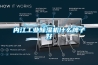 內(nèi)江工業(yè)除濕機(jī)什么牌子好