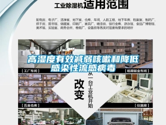 企業(yè)新聞高濕度有效減弱咳嗽和降低感染性流感病毒