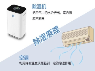 企業(yè)新聞工業(yè)加濕器在紡織行業(yè)有哪些重要的點