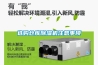 選購倉庫除濕機(jī)注意事項(xiàng)