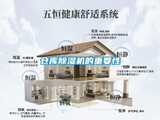 企業(yè)新聞倉庫除濕機的重要性
