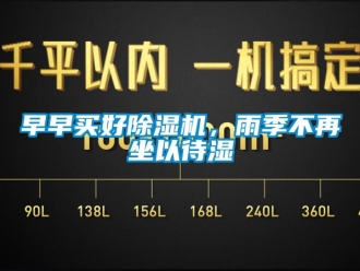 知識(shí)百科早早買好除濕機(jī)，雨季不再坐以待濕