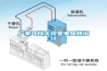 廠家可以實現(xiàn)家電品牌設(shè)計