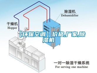 企業(yè)新聞【環(huán)?？照{(diào)】?jī)r(jià)格,廠家,除濕機(jī)
