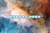 除濕機(jī)市場(chǎng)大≠消費(fèi)者多