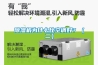 除濕機(jī)為什么比空調(diào)好？（二）