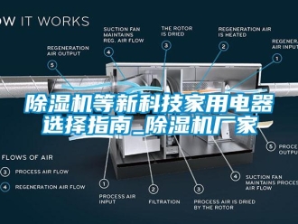 企業(yè)新聞除濕機(jī)等新科技家用電器選擇指南_除濕機(jī)廠家