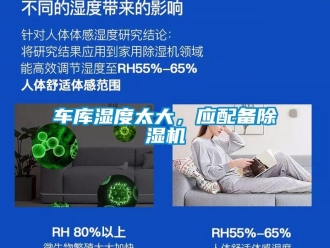 企業(yè)新聞車庫濕度太大，應配備除濕機