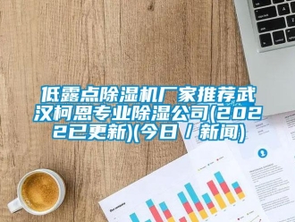 企業(yè)新聞低露點除濕機廠家推薦武漢柯恩專業(yè)除濕公司(2022已更新)(今日／新聞)