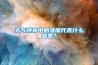 天氣預(yù)報(bào)中的濕度代表什么意思？