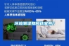 環(huán)境潮濕如何選家具？